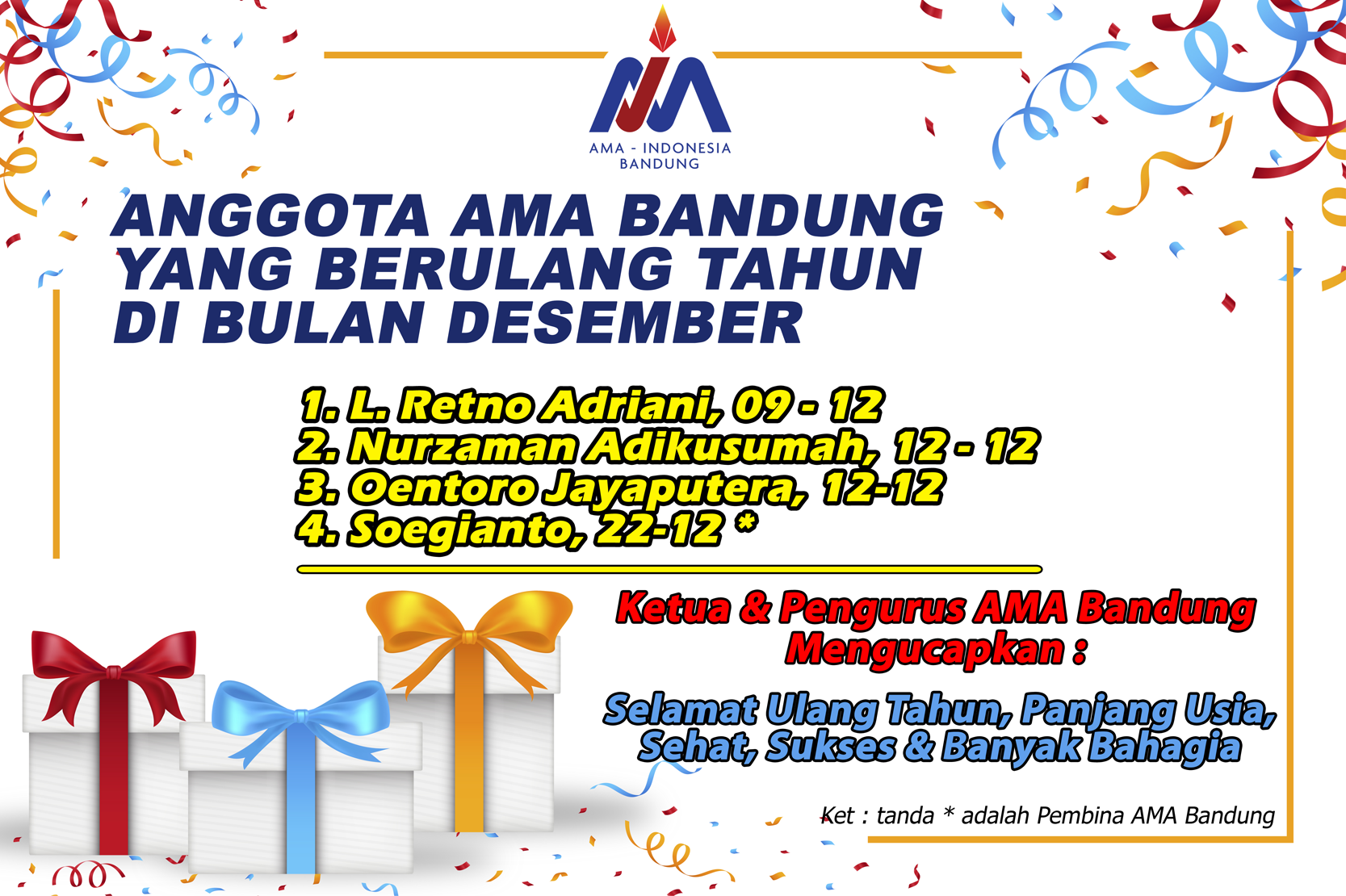Anggota AMA Bandung yang Berulang tahun bulan Desember